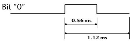 LG-GOLDSTAR 60PF95 - Configuration de la trame - 5