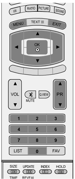 LG-GOLDSTAR 60PF95 - Edition des programmes (en mode numérique) - 1