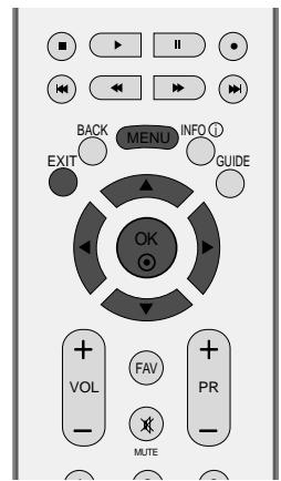 LG-GOLDSTAR 60PF95 - Mode éco. - 2