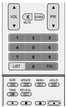LG-GOLDSTAR 60PF95 - Edition des programmes (en mode analogique) - 3