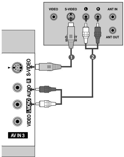 LG-GOLDSTAR 60PF95 - Raccordement avec un câble s-video - 2