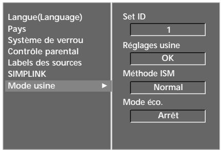 LG-GOLDSTAR 60PF95 - Mode éco. - 4