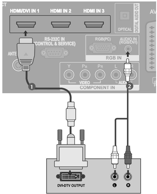 LG-GOLDSTAR 60PF95 - Sauf 37/42LF7* - 2