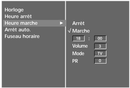 LG-GOLDSTAR 60PF95 - Activation et désactivation de l'horloge - 12