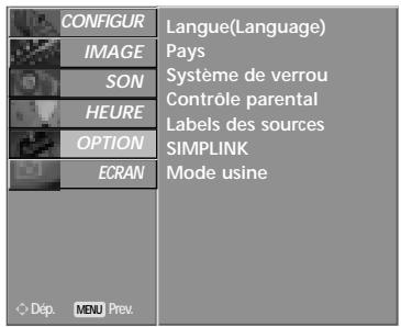 LG-GOLDSTAR 60PF95 - Controle parental - 4