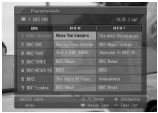 LG-GOLDSTAR 60PF95 - Signification des touches en mode de guide now/next (actuel/suivant) - 1