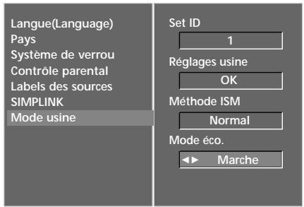 LG-GOLDSTAR 60PF95 - Mode éco. - 5