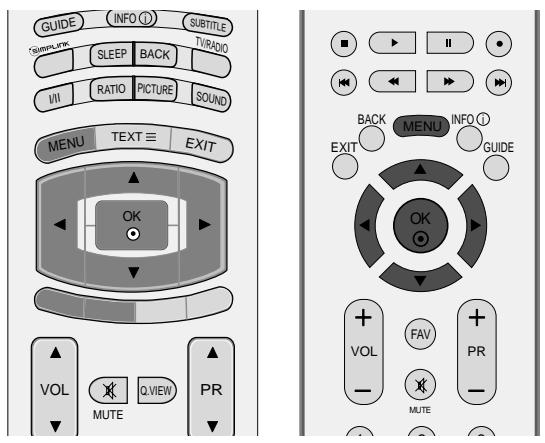 LG-GOLDSTAR 60PF95 - Edition des programmes (en mode analogique) - 1