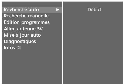 LG-GOLDSTAR 60PF95 - Mémorisation des châines (en mode numérique) - 9