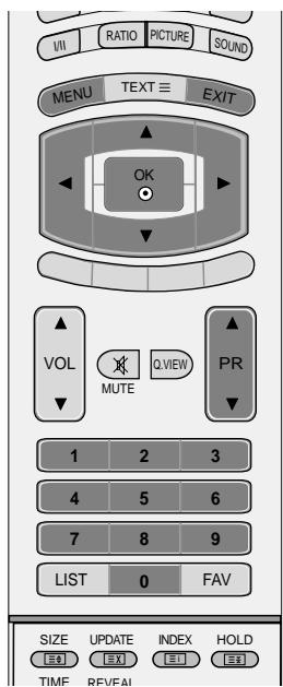 LG-GOLDSTAR 60PF95 - Programmation manuelle (en mode analogique) - 1