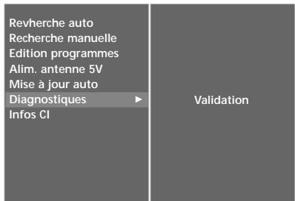 LG-GOLDSTAR 60PF95 - Diagnostiques (en mode numérique uniquement) - 4