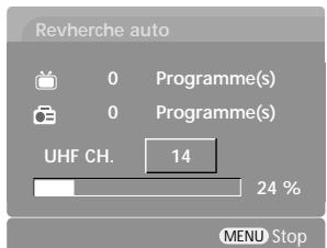 LG-GOLDSTAR 60PF95 - Mémorisation des châines (en mode numérique) - 11