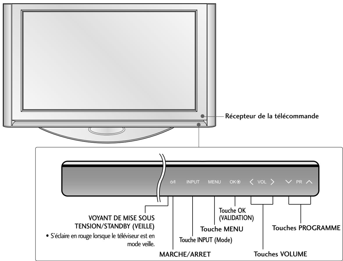 LG-GOLDSTAR 60PF95 - Commandes du panneau avant - 1
