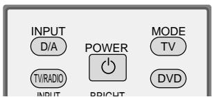 LG-GOLDSTAR 60PF95 - Selection de la language (en mode numérique uniquement) - 3