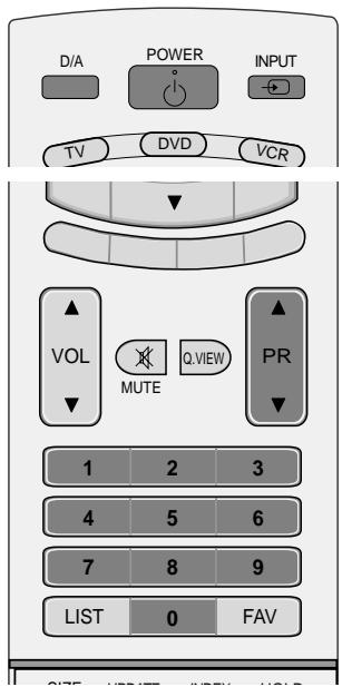 LG-GOLDSTAR 60PF95 - Remarque: - 1