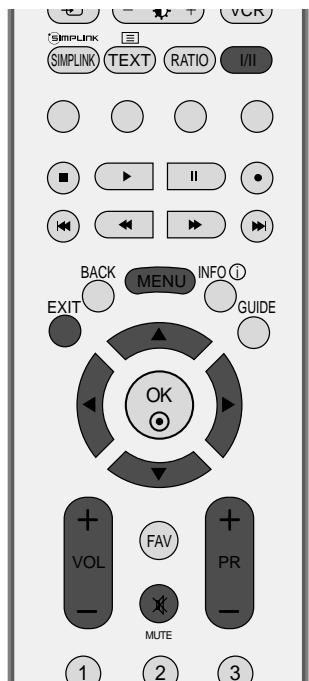 LG-GOLDSTAR 60PF95 - Réglage du volume - 2