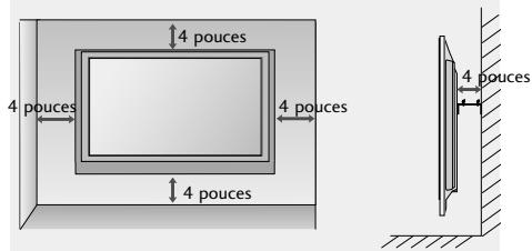 LG-GOLDSTAR 60PF95 - Montage au MUR : installation horizontale - 2