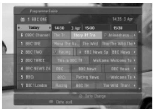 LG-GOLDSTAR 60PF95 - Signification des touches en mode modification date - 1