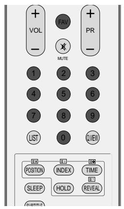 LG-GOLDSTAR 60PF95 - Edition des programmes (en mode analogique) - 5