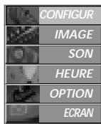 LG-GOLDSTAR 60PF95 - Puissance antenne 5V (en mode numérique uniquement) - 7