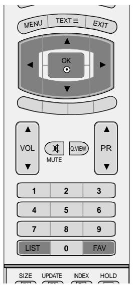 LG-GOLDSTAR 60PF95 - Affichage du tableau des chaînes préférées - 1
