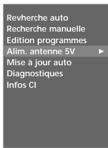 LG-GOLDSTAR 60PF95 - Puissance antenne 5V (en mode numérique uniquement) - 8