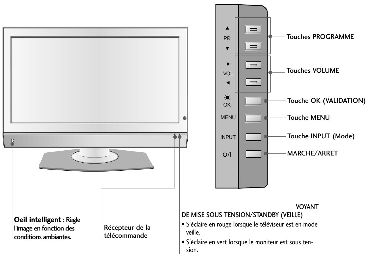 LG-GOLDSTAR 60PF95 - Remarque - 2