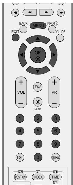 LG-GOLDSTAR 60PF95 - Programmation manuelle (en mode analogique) - 2
