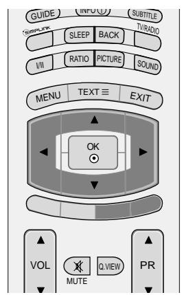LG-GOLDSTAR 60PF95 - Edition des programmes (en mode analogique) - 2