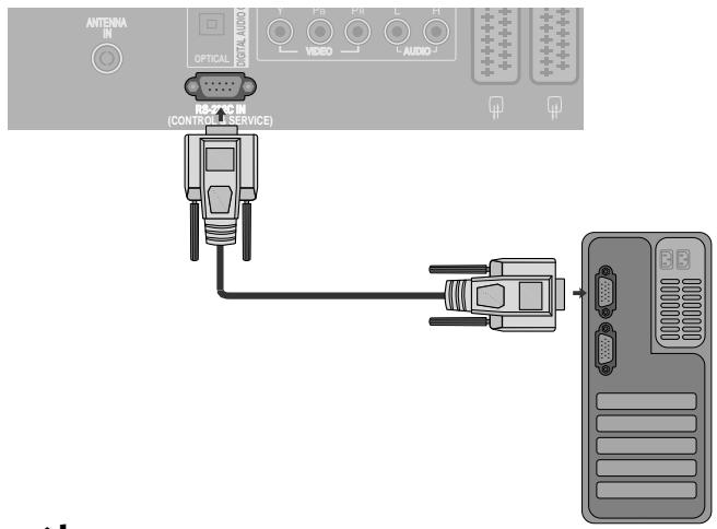 LG-GOLDSTAR 60PF95 - Installation du dispositif rs-232c - 1