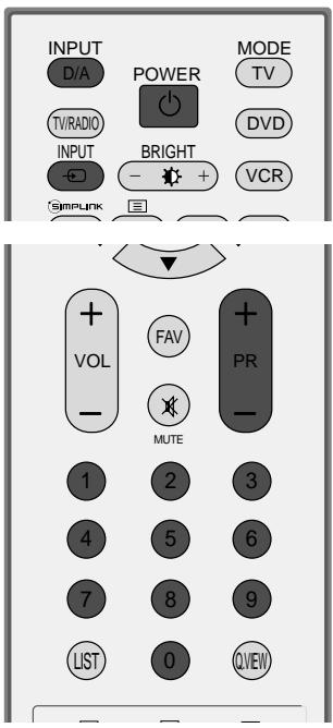 LG-GOLDSTAR 60PF95 - Remarque: - 2