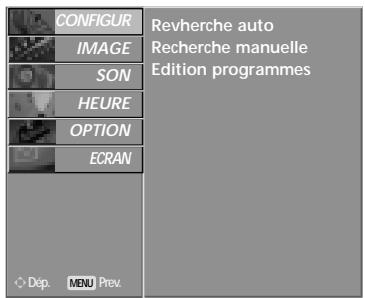 LG-GOLDSTAR 60PF95 - Mémorisation des châines (en mode analogique) - 8