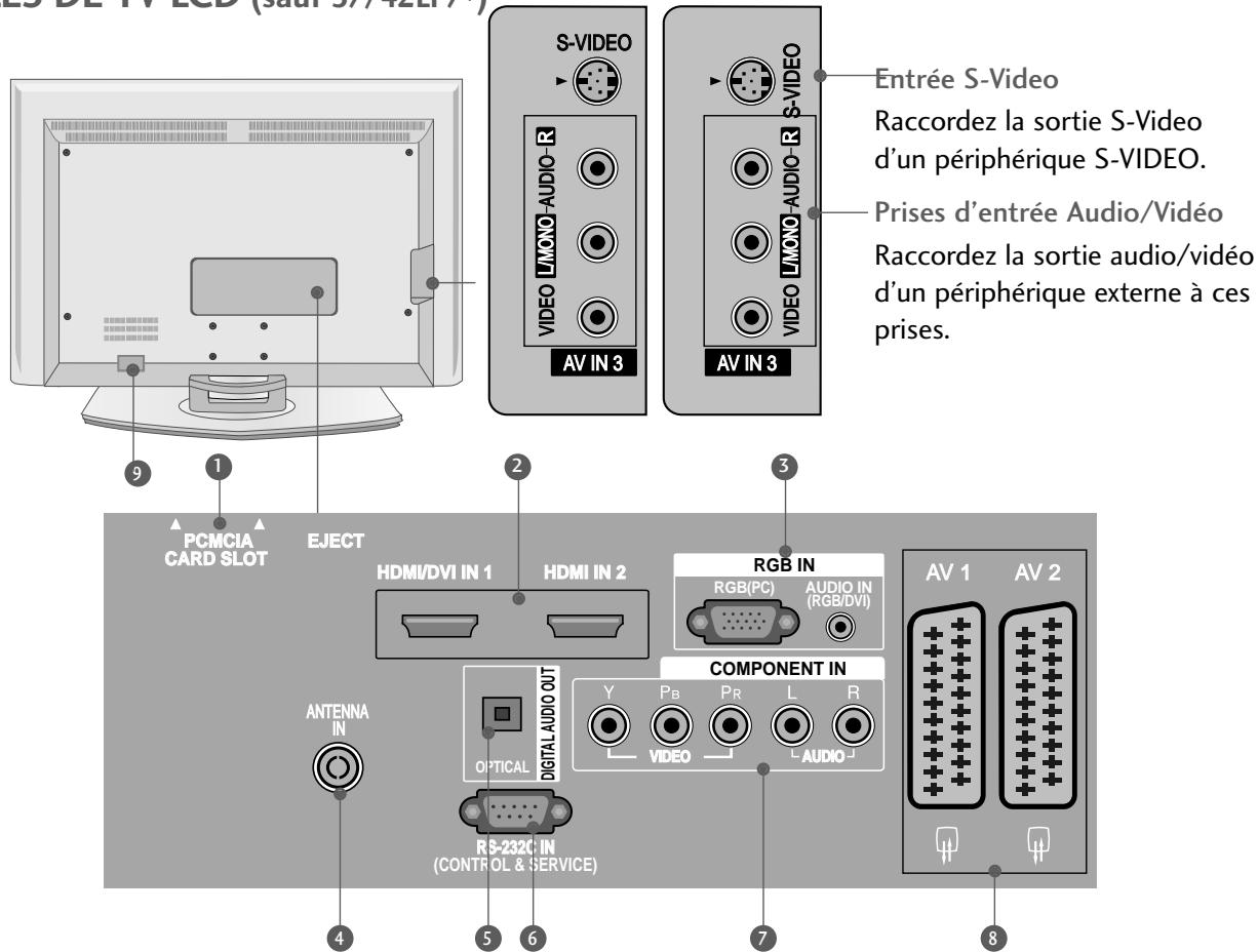 LG-GOLDSTAR 60PF95 - Modeles de TV LCD (sauf 37/42LF7*) - 1