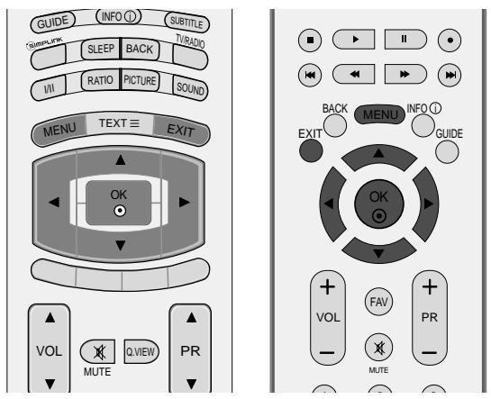 LG-GOLDSTAR 60PF95 - Activation et désactivation des haut-parleurs - 1