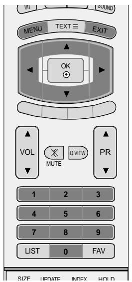 LG-GOLDSTAR 60PF95 - DEFIN. M. d. PASSE &amp; systéme de verrouillage - 1