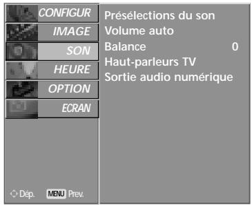 LG-GOLDSTAR 60PF95 - Selection de la SORTIE AUDIO numérique - 8