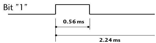 LG-GOLDSTAR 60PF95 - Configuration de la trame - 6
