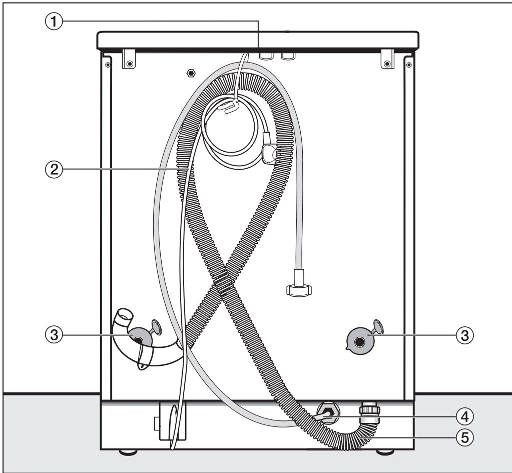 MIELE WT2670S - Vue de l'arrière - 1