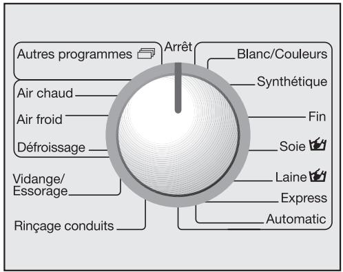 MIELE WT2670S - Sélectionnez le programme - 1