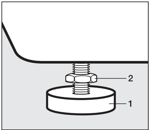 MIELE WT2670S - Dévissage et blocage des pieds - 1
