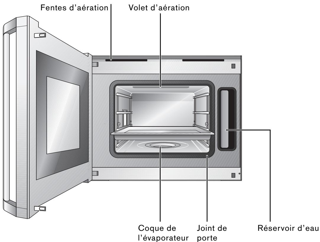 GAGGENAU BS 220-100 CD ANT/INOX - Four à vapeur - 2