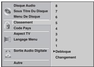 LG-GOLDSTAR DVS 7800 - Classification - 1