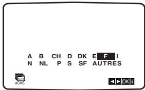 LG-GOLDSTAR DVS 7800 - Utiliser votre VCR pour la première fois - 1