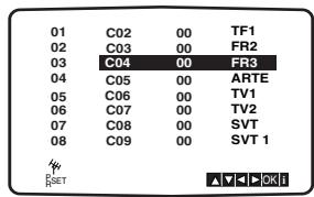 LG-GOLDSTAR DVS 7800 - Changer les autres stations - 4