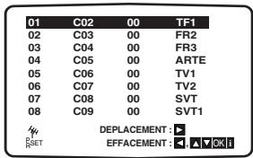 LG-GOLDSTAR DVS 7800 - Manuellement - 3