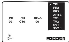 LG-GOLDSTAR DVS 7800 - Manuellement - 6