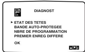 LG-GOLDSTAR DVS 7800 - Docteur pour video (auto-diagnostique) - 2