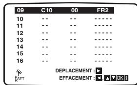 LG-GOLDSTAR DVS 7800 - Manuellement - 9
