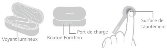 HUAWEI FreeBuds4 - Description du produit - 1