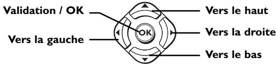 THOMSON DTH 8560 E NOIR - À propos des autres affichages (menus et bandeaux) - 2